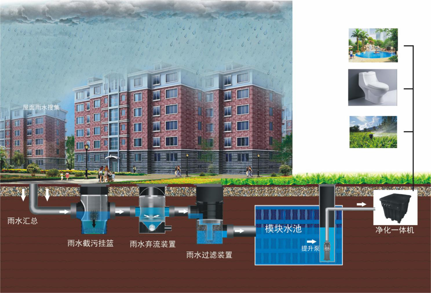 ��ˮ���������豸1.png
